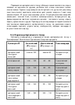 Preview for 56 page of Gamma M2-W Instruction Book