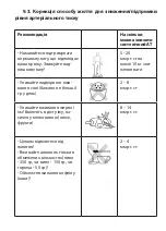 Preview for 58 page of Gamma M2-W Instruction Book