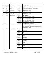 Preview for 13 page of Gamma Orux 480 Z Profile User Manual