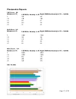 Preview for 17 page of Gamma Silhouette Borealis X Z User Manual