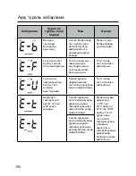 Preview for 194 page of Gamma speaker User Manual