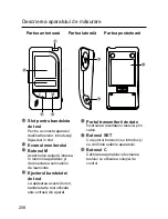 Preview for 208 page of Gamma speaker User Manual