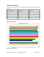 Preview for 13 page of Gamma Starburst 7x20w User Manual