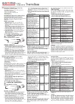 Gamma Thermo Base User Manual preview