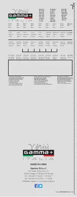 Предварительный просмотр 104 страницы Gammapiu GAMMA+ RAINBOW KORNER XL User Manual