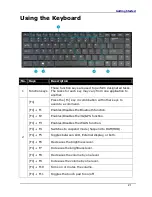 Preview for 21 page of GammaTech Durabook S15AB User Manual