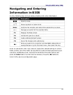 Preview for 35 page of GammaTech Durabook S15AB User Manual