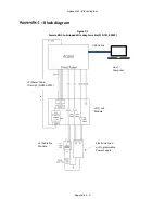 Предварительный просмотр 65 страницы Gamry Instruments LPI1010 Operator'S Manual