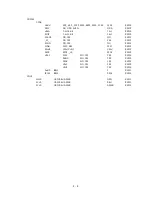 Preview for 31 page of Gamry Instruments TDC4 Operator'S Manual