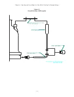 Preview for 13 page of Gamry FlexCell Operator'S Manual