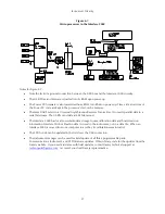 Preview for 57 page of Gamry Interface 5000 Operator'S Manual