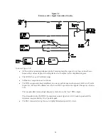 Preview for 20 page of Gamry Reference 600+ Operator'S Manual