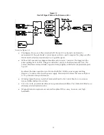 Preview for 21 page of Gamry Reference 600+ Operator'S Manual