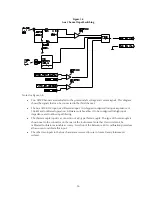 Preview for 22 page of Gamry Reference 600+ Operator'S Manual