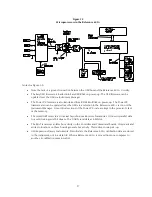 Preview for 23 page of Gamry Reference 600+ Operator'S Manual