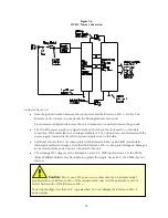 Preview for 24 page of Gamry Reference 600+ Operator'S Manual