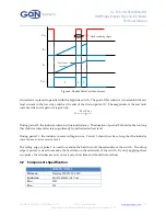 Preview for 10 page of Gan Systems GS-EVB-HB-0650603B-HD Technical Manual