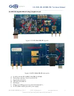 Preview for 4 page of Gan Systems GS-EVB-HB-66508B-RN Technical Manual