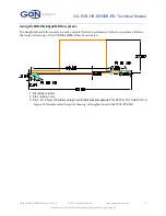 Preview for 13 page of Gan Systems GS-EVB-HB-66508B-RN Technical Manual