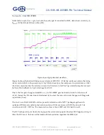 Preview for 16 page of Gan Systems GS-EVB-HB-66508B-RN Technical Manual