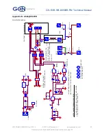 Preview for 23 page of Gan Systems GS-EVB-HB-66508B-RN Technical Manual