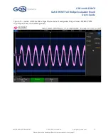 Preview for 21 page of Gan Systems GS61004B-EVBCD User Manual