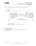 Preview for 26 page of Gan Systems GS61004B-EVBCD User Manual