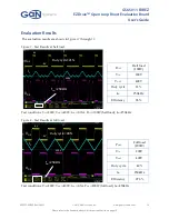 Preview for 14 page of Gan Systems GS65011-EVBEZ User Manual