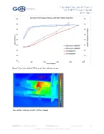 Preview for 23 page of Gan Systems GS66502B-EVBDB User Manual