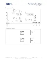 Preview for 25 page of Gan Systems GS66502B-EVBDB User Manual