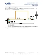 Preview for 13 page of Gan Systems GS66504B-EVBDB GaN E-HEMT User Manual