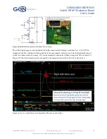 Preview for 18 page of Gan Systems GS66504B-EVBDB GaN E-HEMT User Manual