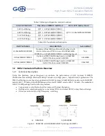 Предварительный просмотр 6 страницы Gan Systems GSP665HPMB-EVBIMS2 Technical Manual