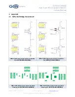 Предварительный просмотр 17 страницы Gan Systems GSP665HPMB-EVBIMS2 Technical Manual