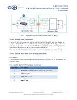 Предварительный просмотр 4 страницы Gan Systems GSWP100W-EVBPA User Manual