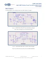 Предварительный просмотр 7 страницы Gan Systems GSWP100W-EVBPA User Manual