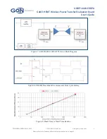 Предварительный просмотр 8 страницы Gan Systems GSWP100W-EVBPA User Manual