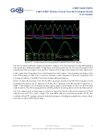 Предварительный просмотр 19 страницы Gan Systems GSWP100W-EVBPA User Manual