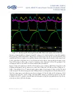 Preview for 19 page of Gan Systems GSWP300W-EVBPA Technical Manual