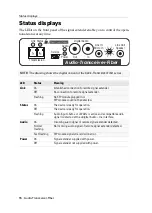 Preview for 38 page of G&D Audio-Transceiver-Fiber Series Installation Manual