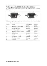 Preview for 107 page of G&D DL-DVI-Vision-IP-Fiber Installation And Operation Manual