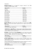 Preview for 205 page of G&D DL-DVI-Vision-IP-Fiber Installation And Operation Manual