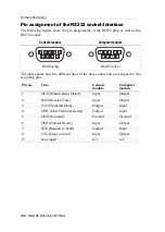 Preview for 221 page of G&D DL-DVI-Vision-IP-Fiber Installation And Operation Manual