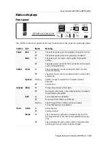 Preview for 159 page of G&D DP-HR-CON Installation And Operations