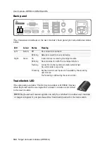 Preview for 168 page of G&D DP-HR-CON Installation And Operations