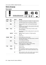 Preview for 176 page of G&D DP-HR-CON Installation And Operations