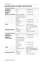 Preview for 140 page of G&D DP-Vision-Fiber-AR Installation And Operating Manual