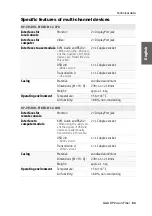 Preview for 141 page of G&D DP-Vision-Fiber-AR Installation And Operating Manual