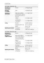 Preview for 142 page of G&D DP-Vision-Fiber-AR Installation And Operating Manual