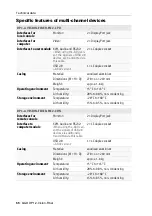 Предварительный просмотр 144 страницы G&D DP1.2-Vision-Fiber Installation And Operation Manual